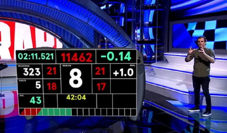 Qué muestra la pantalla del volante a un piloto de F1