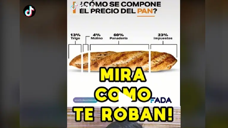 "La gente no puede comer y el Gobierno te saca 230 gramos por cada kilo de pan": hizo un video y fue viral