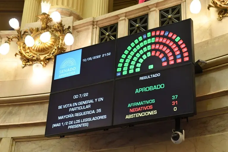 Senado aprobó el proyecto para crear un Fondo para pagarle al FMI