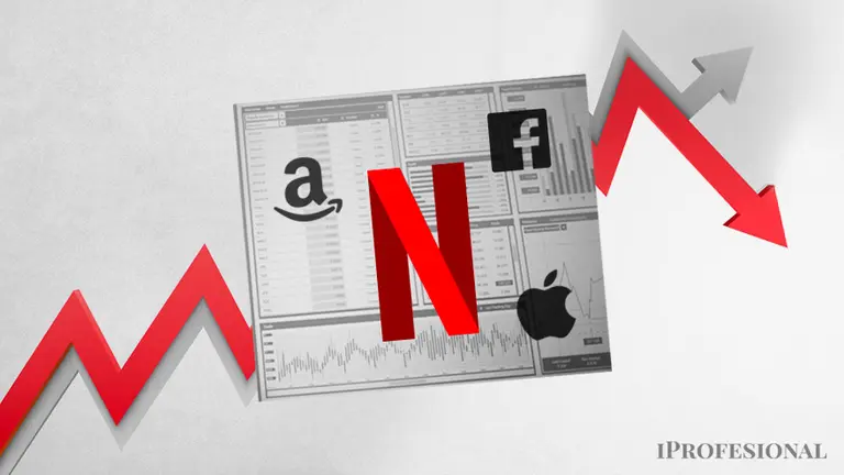 Alerta inversores: acciones de gigantes tecnológicos se hunden hasta 70%, ¿momento de huir o de comprar?