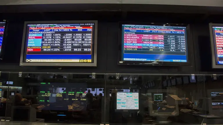 El riesgo país quebró la barrera de los 1.500 puntos y llega al valor más bajo en casi tres años