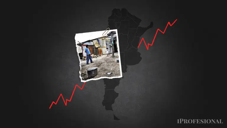 Crece la pobreza estructural: todo apunta a un empeoramiento de las cifras en 2024