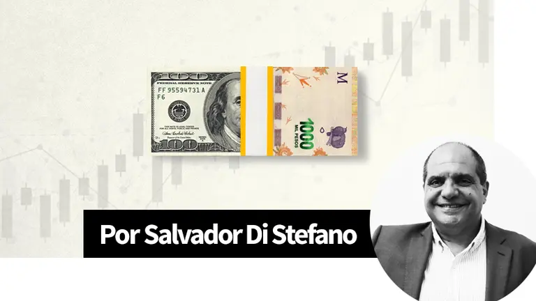 El preocupante precio al que podría llegar el dólar si no hay un cambio estructural antes de fin de año