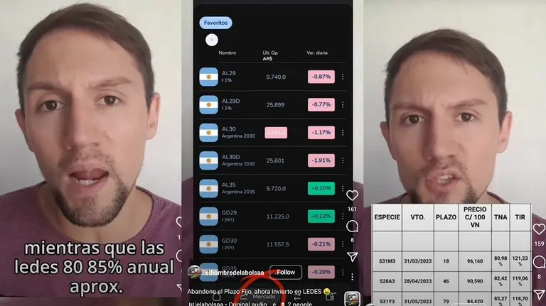 Experto en finanzas dice que abandonó el plazo fijo por una inversión que le paga más