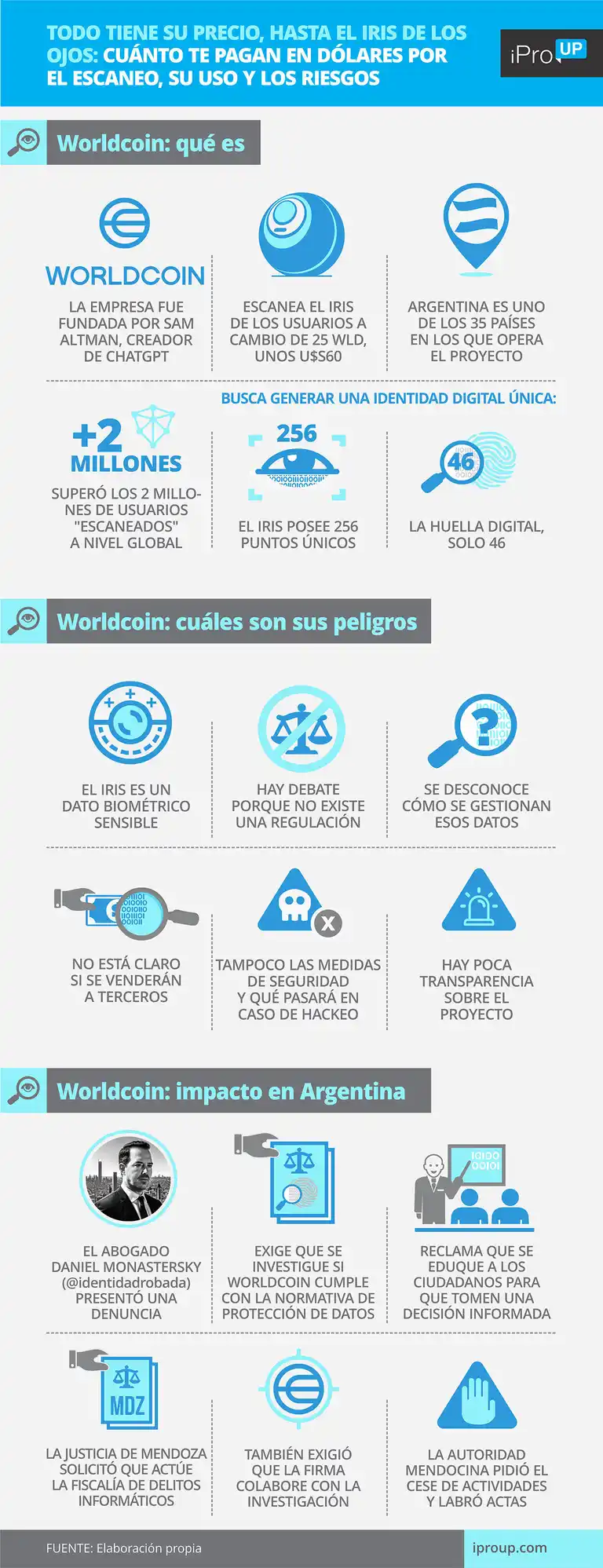Todo tiene su precio, hasta el iris de los ojos: cuánto te pagan en dólares por el escaneo, su uso y los riesgos