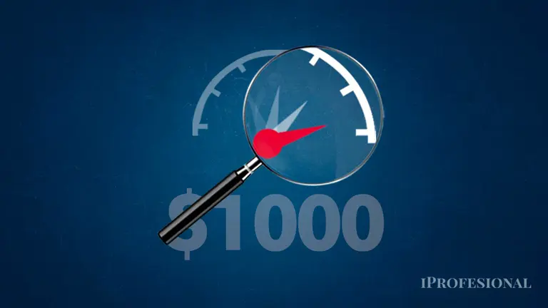 Dólar blue llegó a los $1.070, ¿es caro o barato frente a su precio histórico?