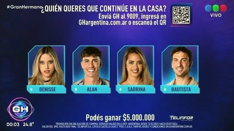 Gran Hermano aniquiló en el rating del domingo con una gala de eliminación especial
