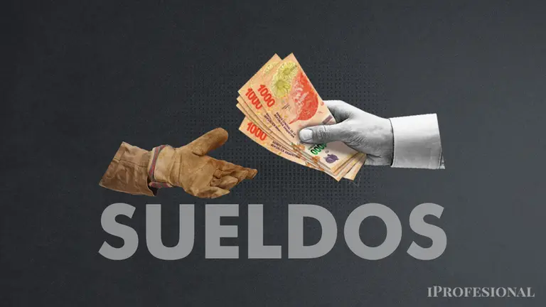 Salarios vs. IPC de mayo