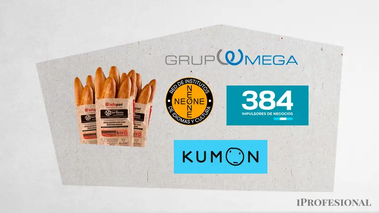Franquicias que requieren muy baja inversión: 5 opciones desde 3.000 dólares