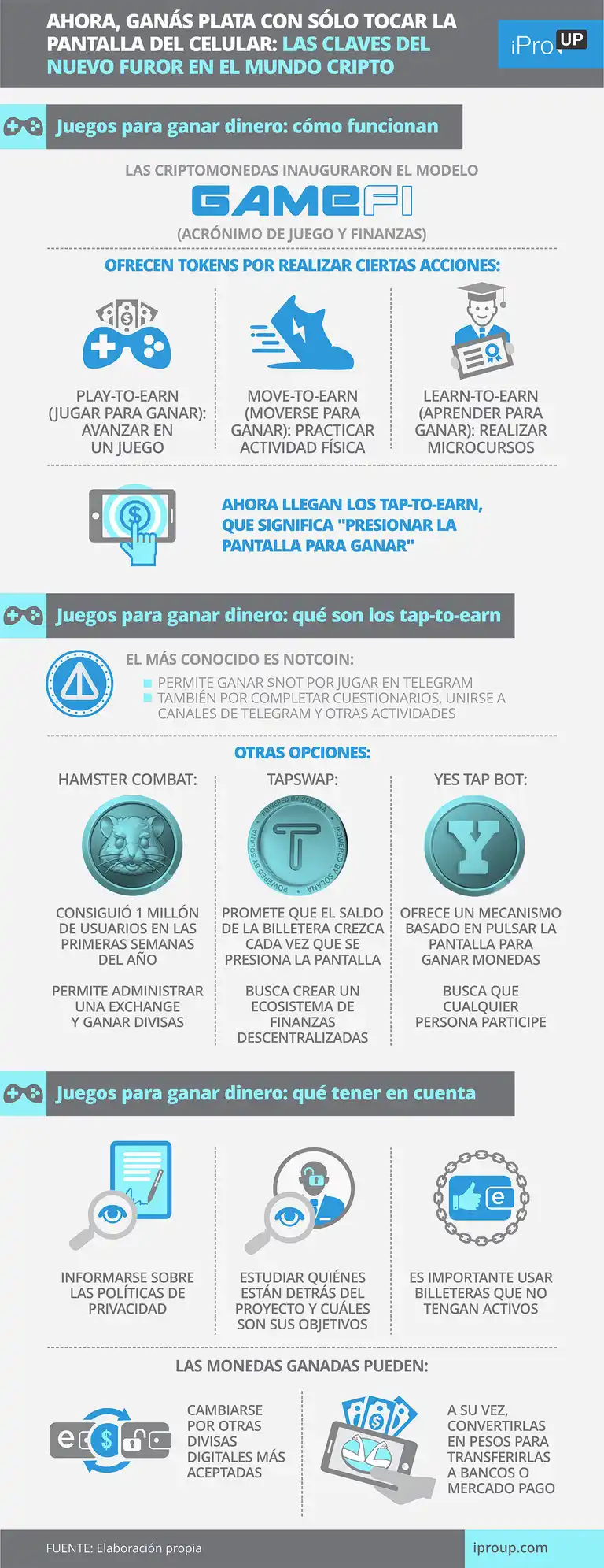 Ahora, ganás plata con sólo tocar la pantalla del celular: las claves del nuevo furor en el mundo cripto