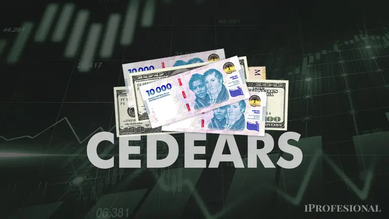 Cedears de Bitcoin y oro