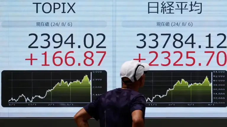 Repunte en las bolsas asiáticas: el Nikkei se recuperó con una suba de más del 10%