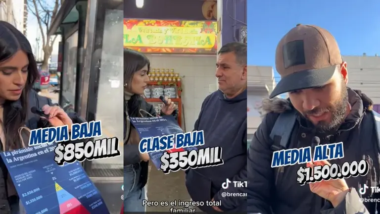 En qué clase social se ubican los argentinos, según sus ingresos