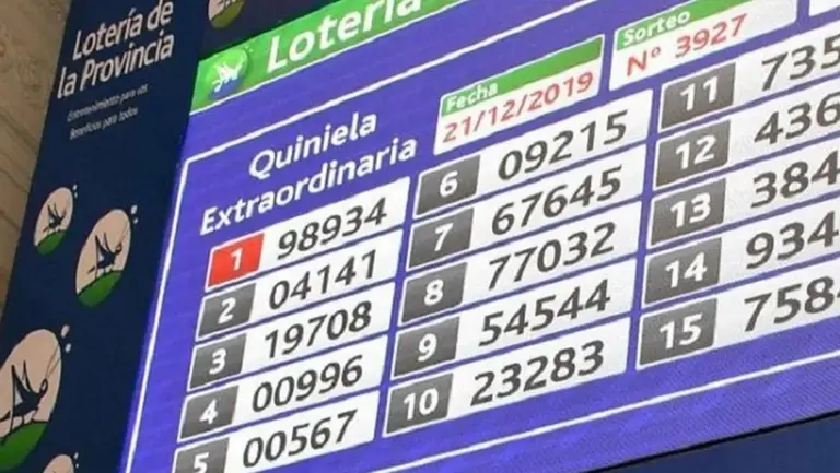 Lotería de la Provincia de Buenos Aires