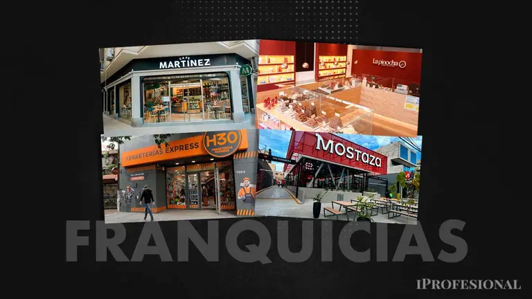 Franquicias para invertir en 2025