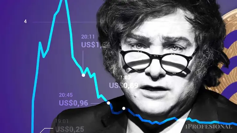 Escándalo $LIBRA: denuncia en EE.UU. es más peligrosa para Milei