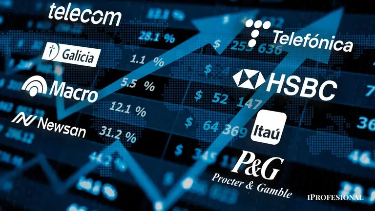 Telefónica, HSBC, Mercedes Benz: por qué las empresas son compradas por argentinos y no extranjeros