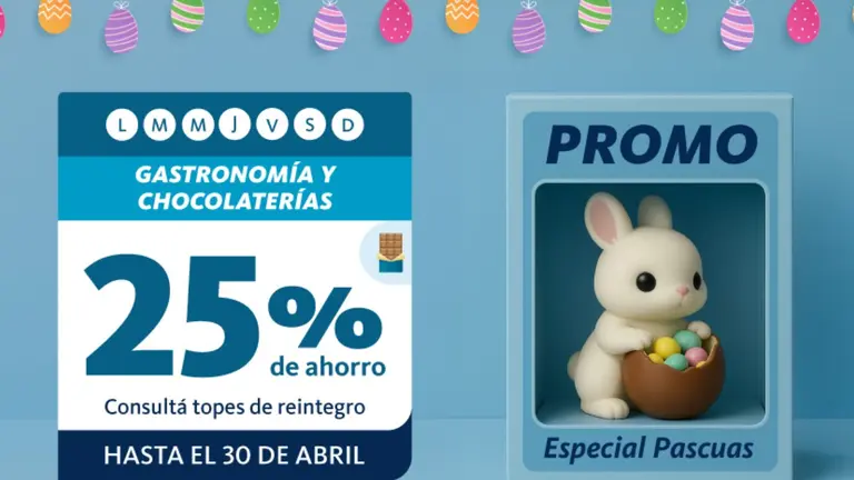 Promociones del Banco Nación en Semana Santa: en qué locales gastronómicos y chocolaterias hay 25%