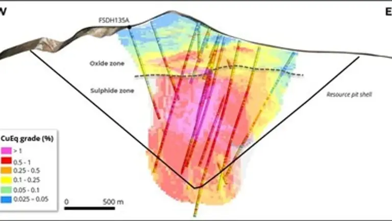 El descubrimiento más importante en 30 años: revelan uno de los yacimientos más grandes del mundo en una provincia argentina