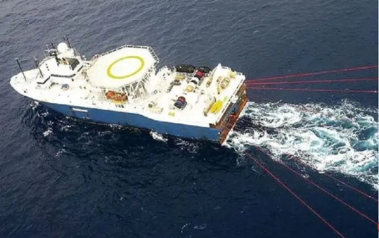 Exploración Offshore