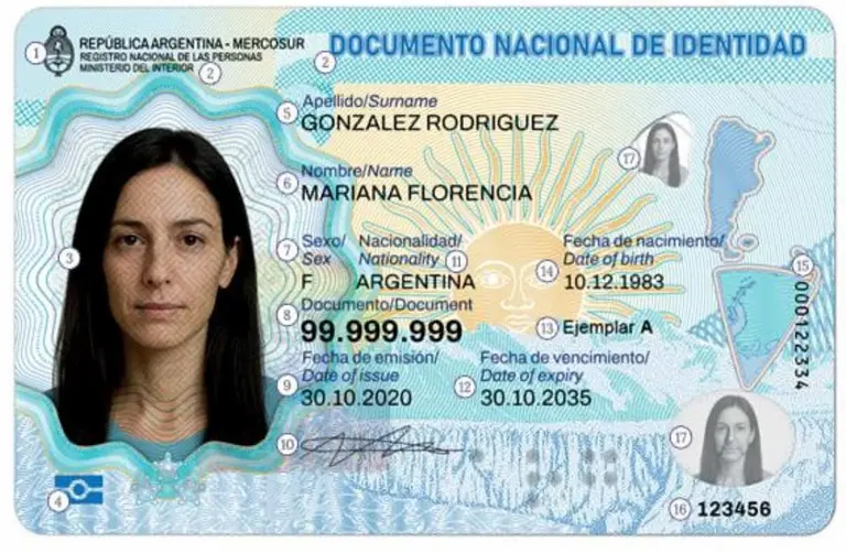 El Gobierno incorporó cambios en la presentación del DNI electrónico y el pasaporte: desde cuándo rigen