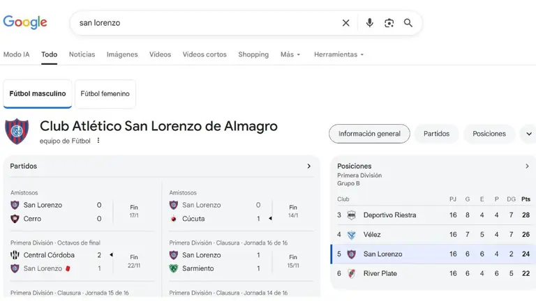 El motivo por el que Google ya no muestra los resultados del fútbol argentino