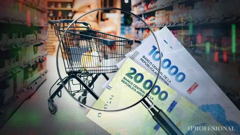 La evolución del consumo: qué pasó con las ventas en supermercados, mayoristas y shoppings