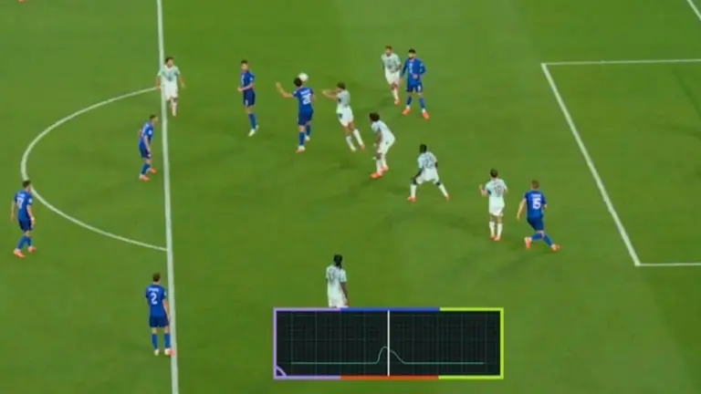 La FIFA explicó cómo el chip dentro de la pelota resolvió la jugada más polémica del Mundial