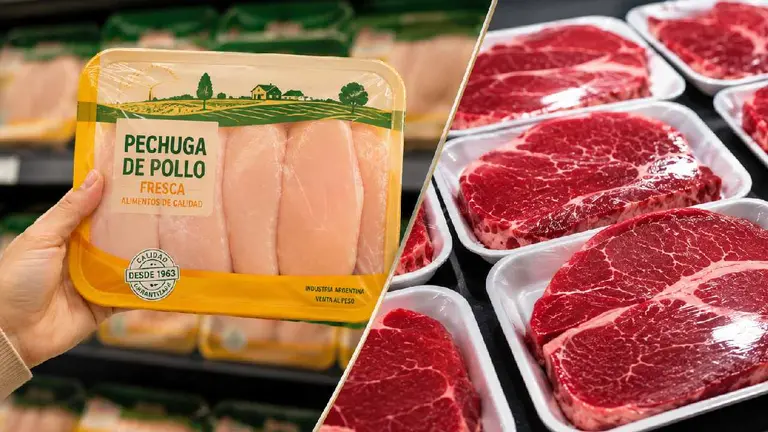 Por primera vez en la historia del país, los argentinos comen más carne de pollo que de vaca