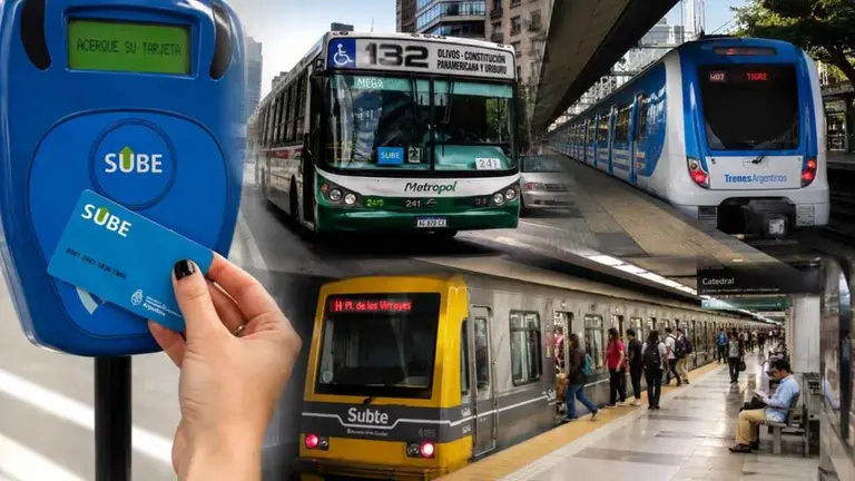 Los bancos y billeteras que ofrecen hasta $16.000 de ahorro en transporte y reintegros de hasta 100% en septiembre