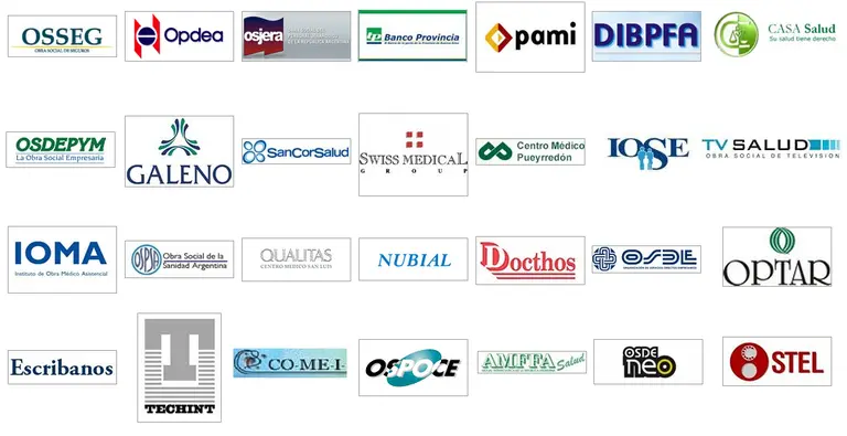 Programa Médico Obligatorio: el marco de las Obras Sociales