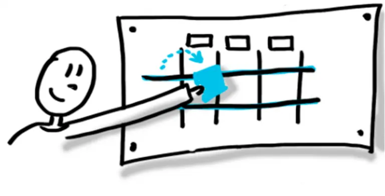 Kanban: cómo aplicar el exitoso sistema de separar las tareas en listas para organizarse