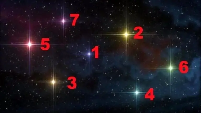 El test de las estrellas: descubrí cuál es la clave para cumplir tus metas