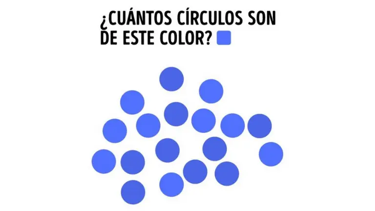 El test de los círculos: ¿cuántos ves del mismo color?