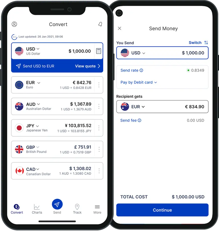 Cómo calcular el cambio a pesos durante tu viaje al exterior: así se usa XE Currency Converter