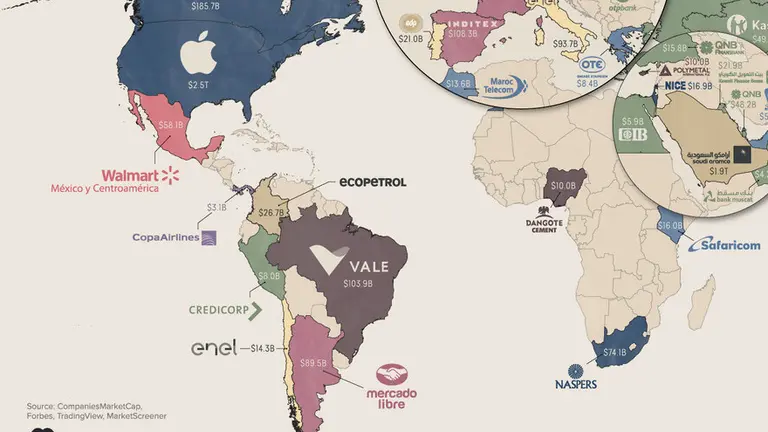 En un pantallazo descubrí cuáles son las empresas más grandes en cada país del planeta