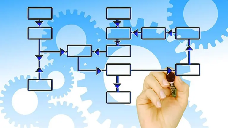 La búsqueda de trabajo se potencia con el uso de Inteligencia artificial y machine learning