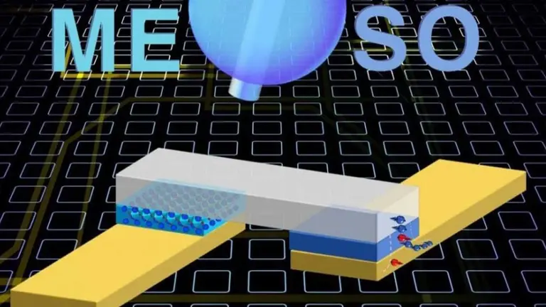 Intel abre el futuro a los nuevos procesadores a través de MESO