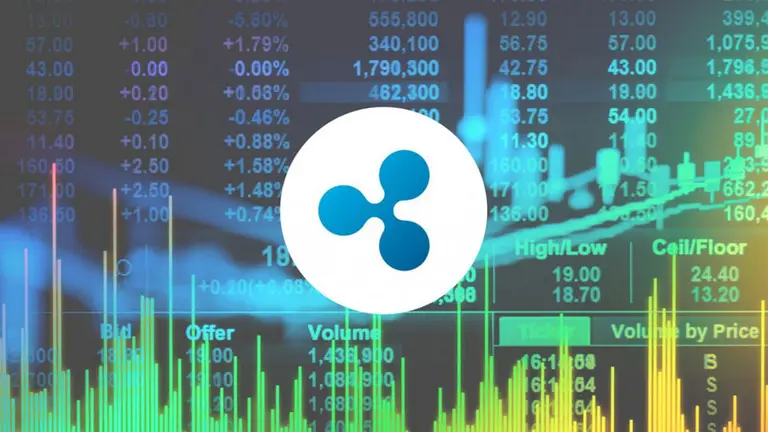 Según Ripple, los activos digitales impulsan el auge de custodia de u$s100 mil millones