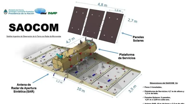 Continúa la carrera espacial argentina: se lanzará un segundo satélite con tecnología de radar
