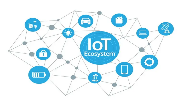 La era del IoT: una producción de datos nunca vista que debe ser optimizada en forma correcta