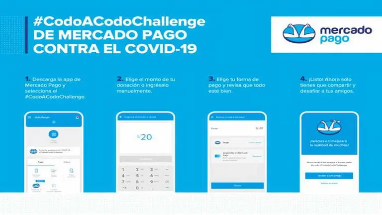 #CodoaCodoChallenge: el reto de Mercado Libre y Mercado Pago para ayudar al Banco de Alimentos