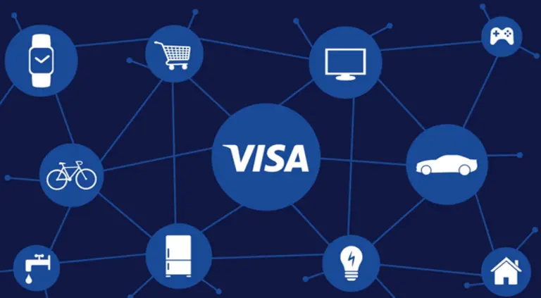 Apuesta de Visa a la Inteligencia Artificial: así opera la solución que evita el "se cayó el sistema"