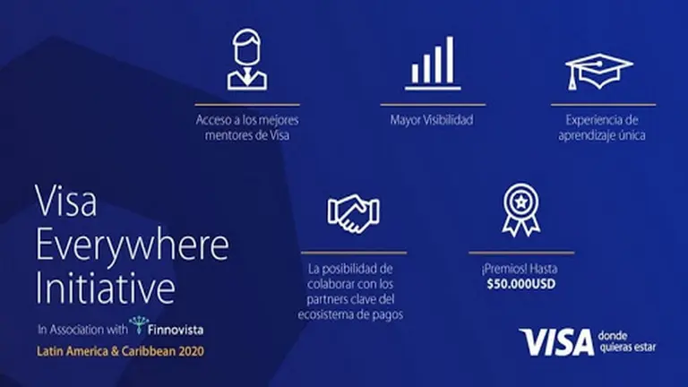 Visa Everywhere Initiative LAC: estos son los 10 emprendimientos que participarán de la final regional