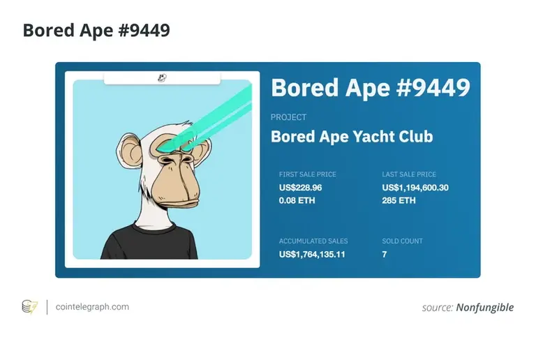 Bored Ape prolonga su furor: Coinbase pagará u$s10.000 a sus dueños por permitir "usarlos"