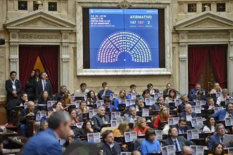Reforma del Estado y Paquete Fiscal: los puntos clave de la Ley Bases aprobada en Diputados