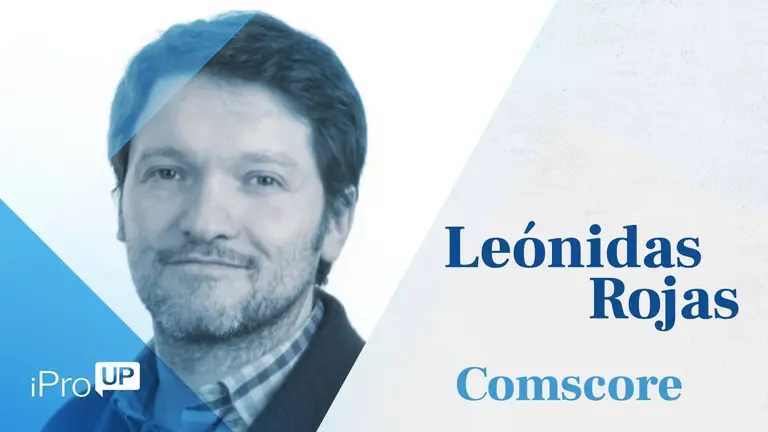 El panorama de los medios y anunciantes en Argentina: ¿Qué métricas miran los medios?