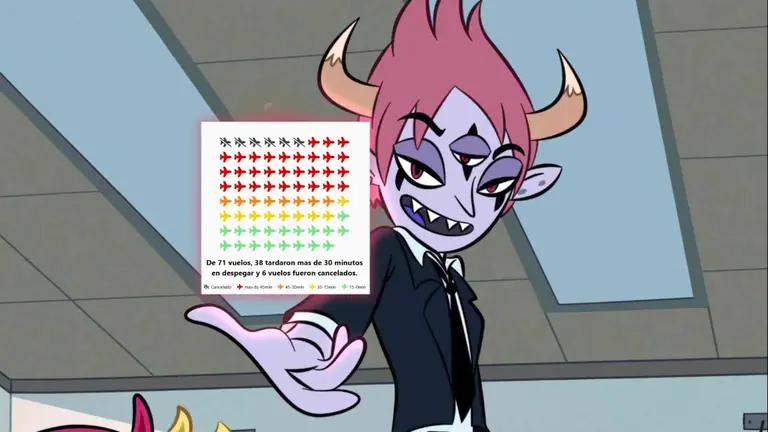 Nulo, el "programador justiciero" de X que está detrás de Failbondi