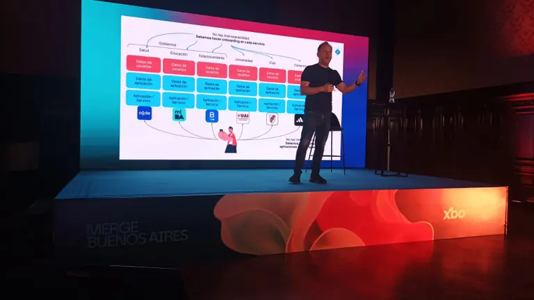 Tu DNI lo reemplazará un token: lo que viene en identidad digital que puede revolucionar las finanzas