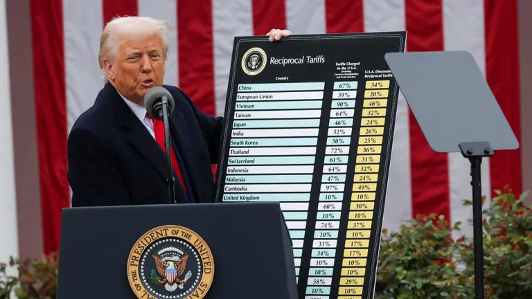 Nasdaq en rojo: Trump amenaza con nuevos aranceles y arrastra al mercado